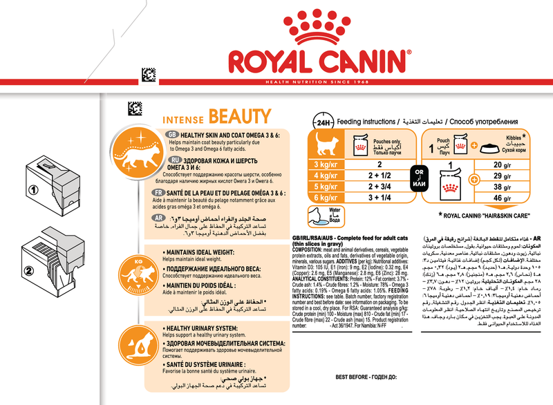 Royal canin Intense Beauty - PetsCura