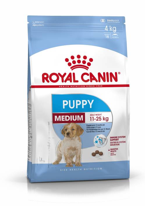 Royal Canin Medium Puppy - PetsCura