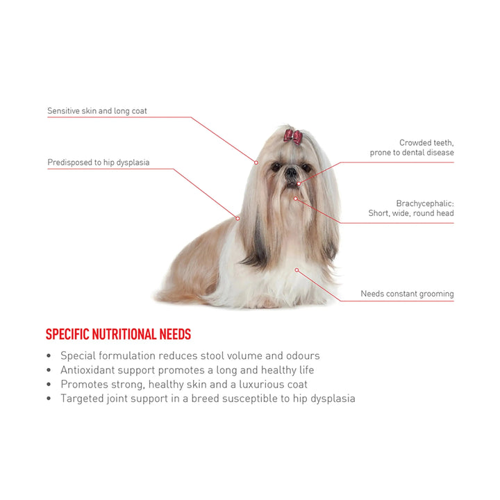 Royal Canin Shih Tzu Puppy - PetsCura