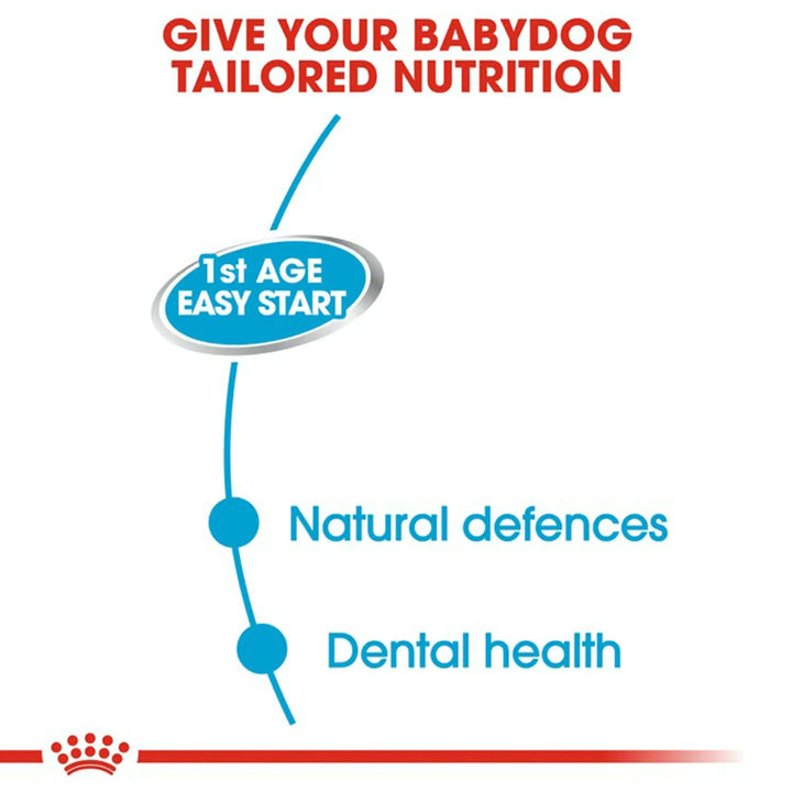 Royal Canin Starter Mousse Mother & Babydog - PetsCura