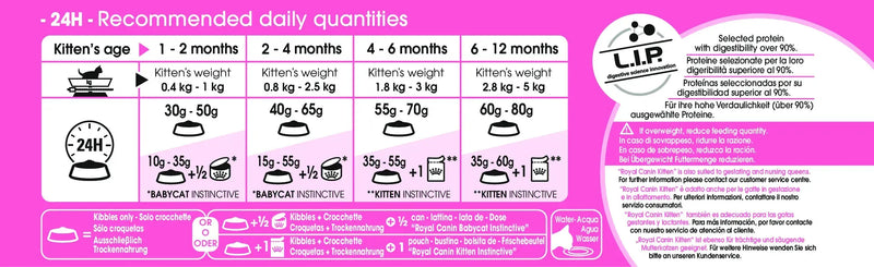 Royal Canin Second Age Kitten