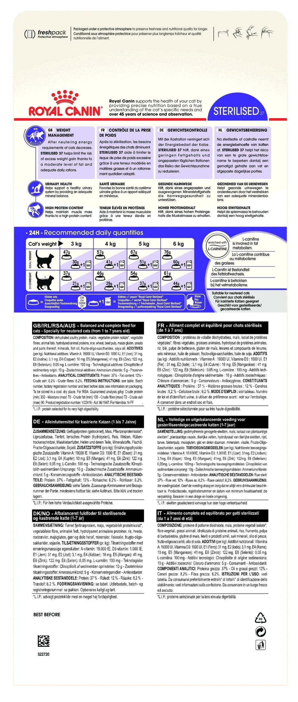 Royal Canin Sterilised 37 - PetsCura