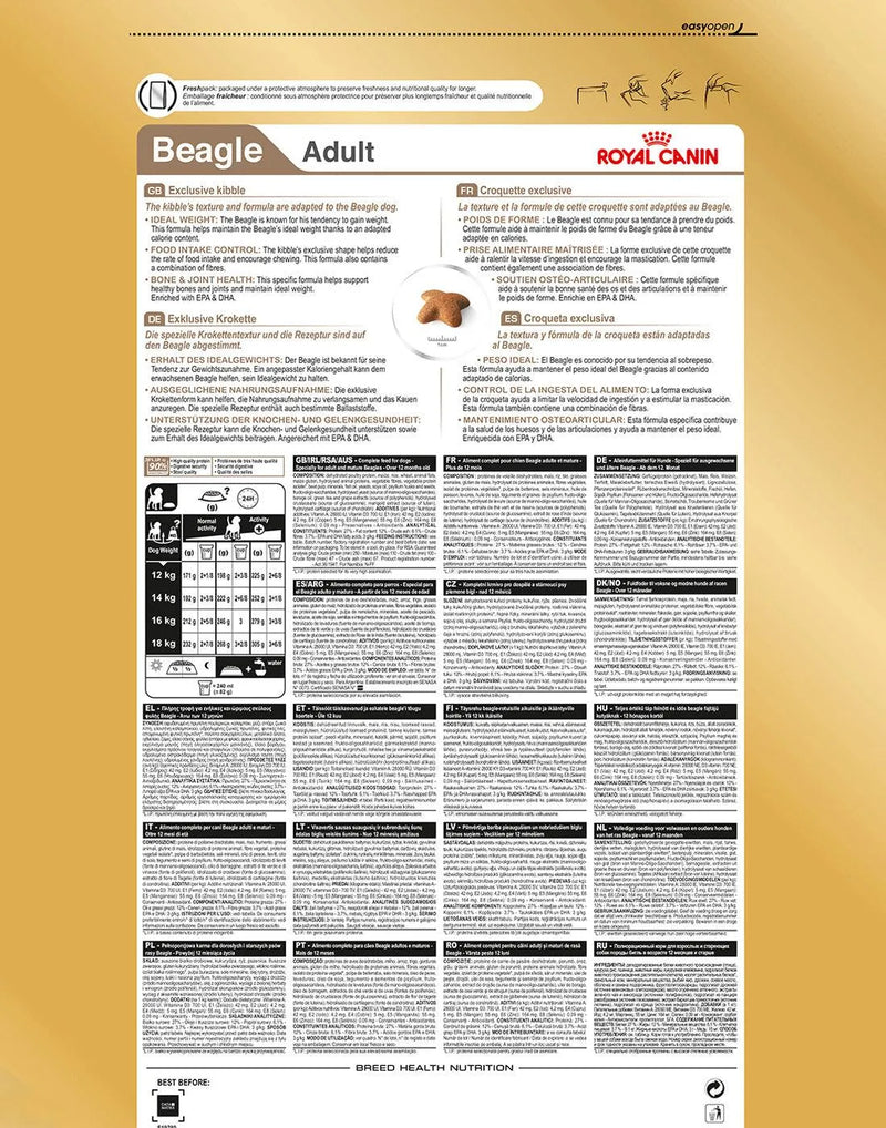 Royal Canin Beagle Adult