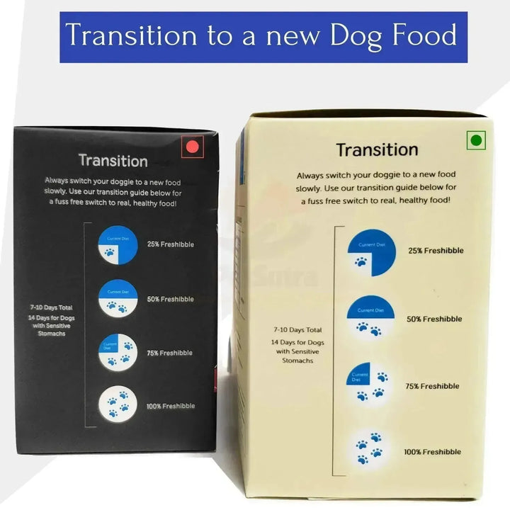 Doggie Dabba Freshibble- Chicken & Vegetables - PetsCura