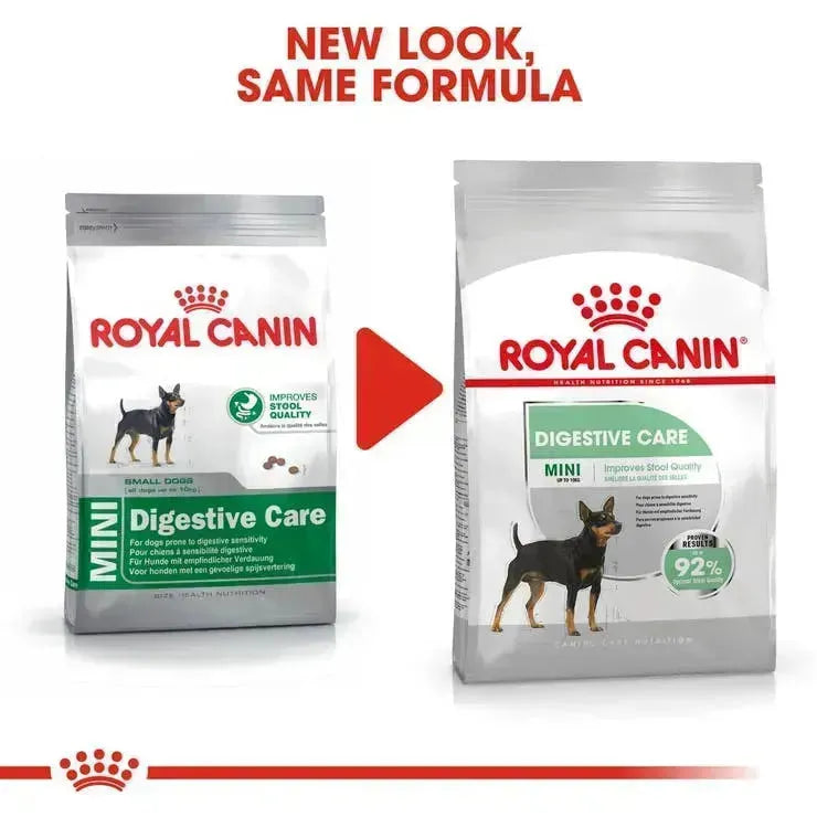 Royal Canin Mini Digestive Care