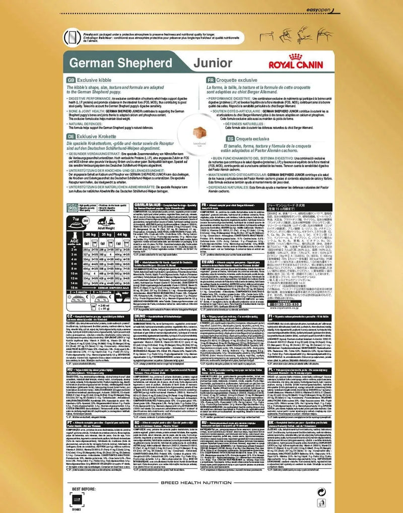 Royal Canin German Shepherd Puppy