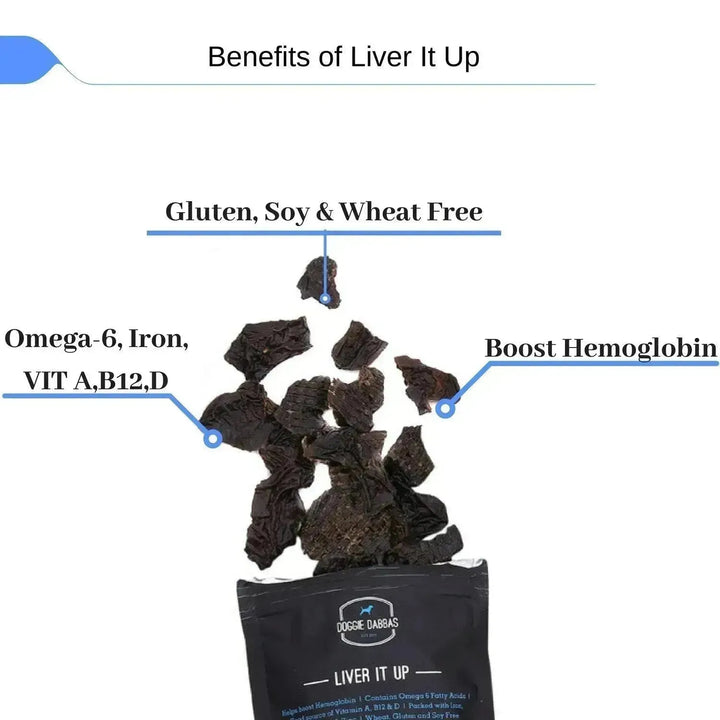 Doggie Dabba Liver it Up - PetsCura