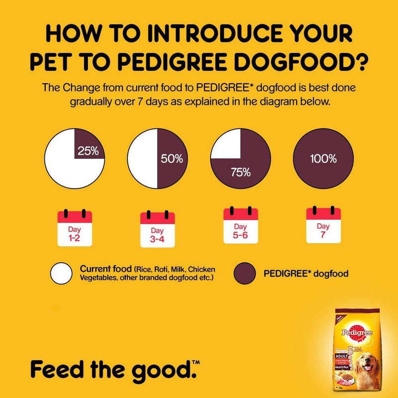 Pedigree Adult Dry Dog food Meat & Rice - PetsCura